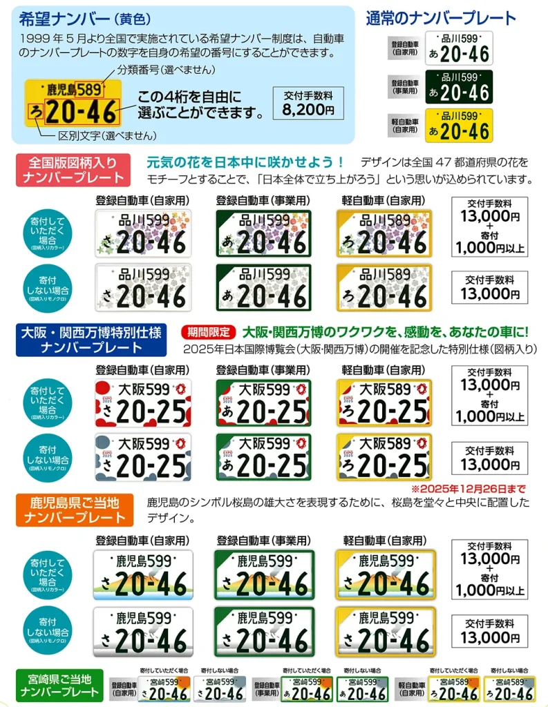 希望ナンバープレート